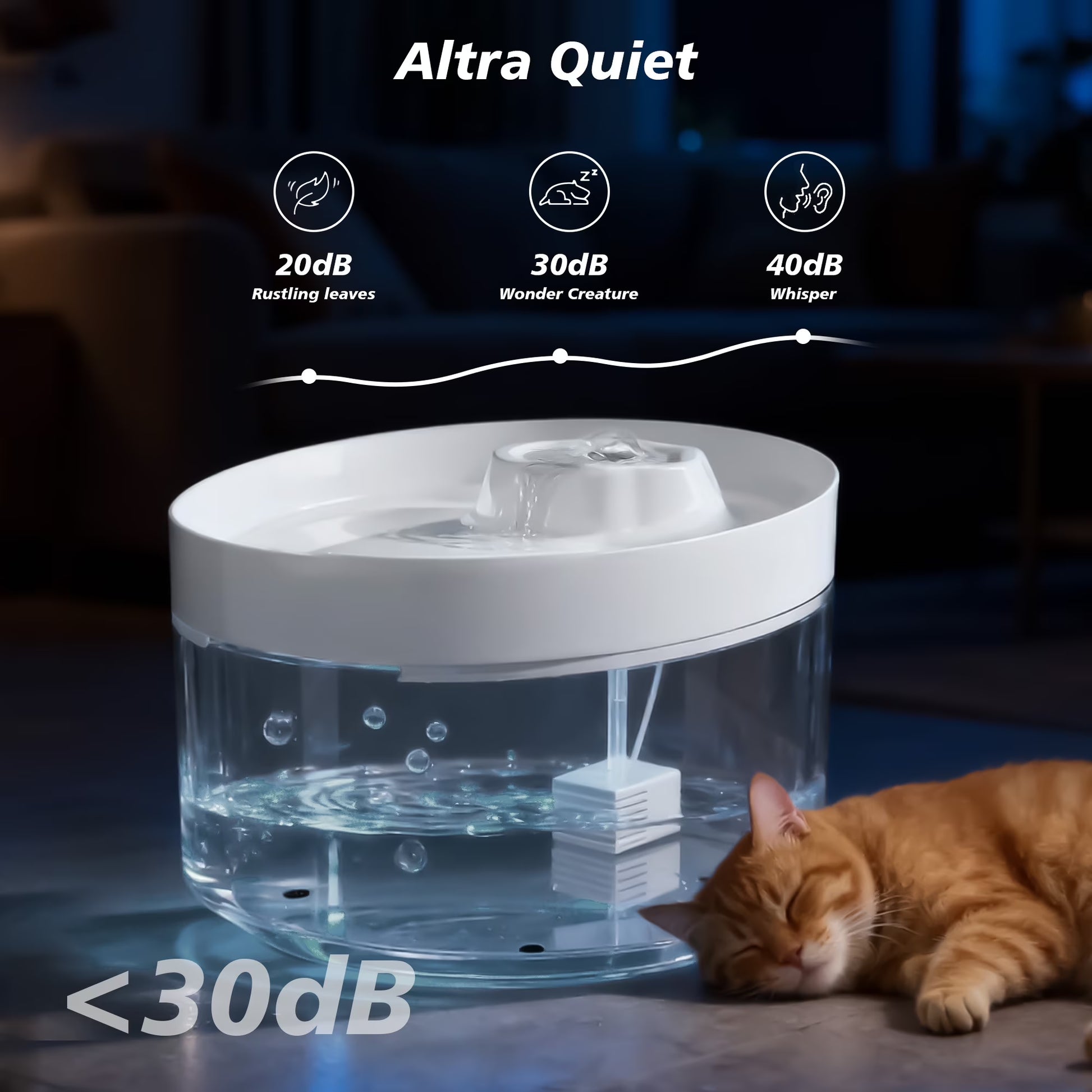 Cat Water Fountain with Lid, 2.5L/84Oz Automatic Cat Fountain for Cats and Dogs