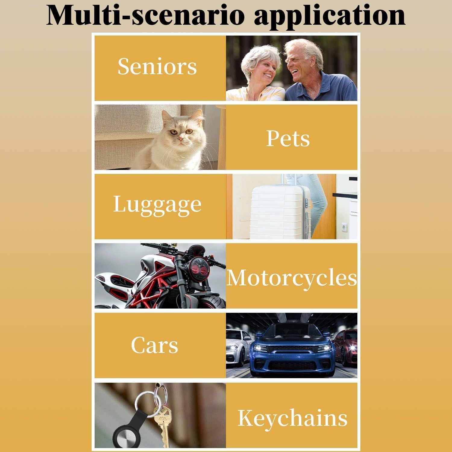 GPS Tracker for Vehicles Cars Motorcycles,No Monthly Fee No Subscription,Real-Time Location Tracking Device, Portable Mini GPS Tracker for Car Kids Pets Dogs Elderly and Valuables (Android & Ios)