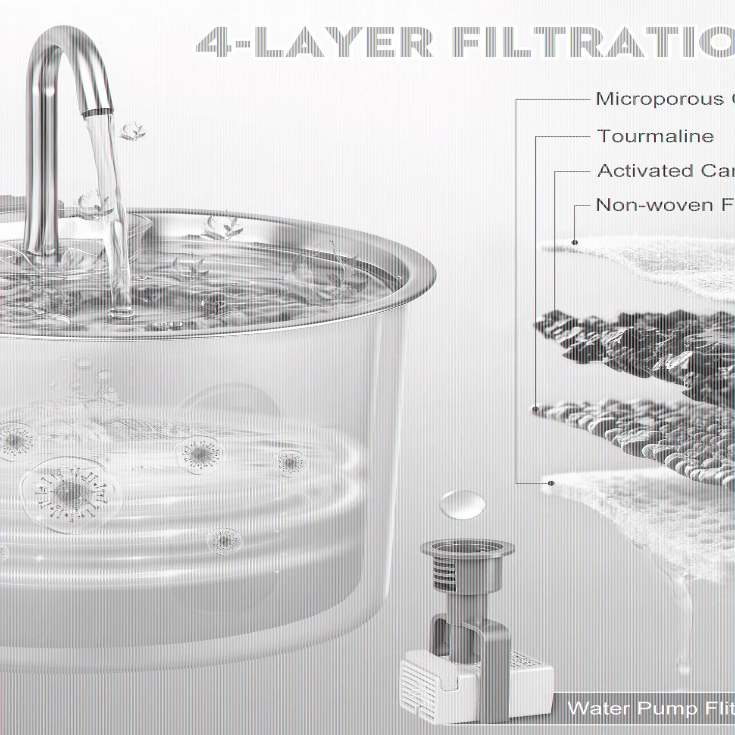 Cat Water Fountain Stainless Steel Automatic Pet Water Dispenser for Cats and Dogs with Replacement Filters, 2.2L