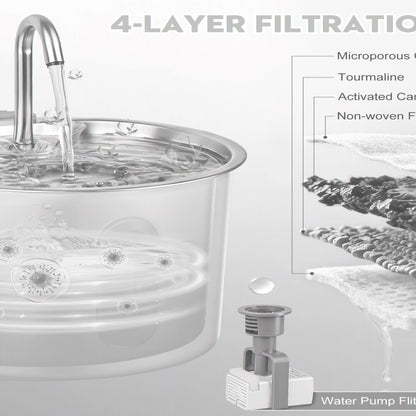 Cat Water Fountain Stainless Steel Automatic Pet Water Dispenser for Cats and Dogs with Replacement Filters, 2.2L