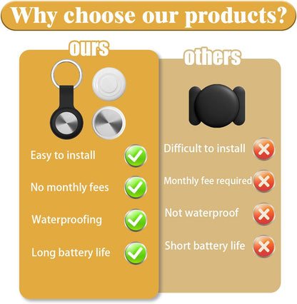 GPS Tracker for Vehicles Cars Motorcycles,No Monthly Fee No Subscription,Real-Time Location Tracking Device, Portable Mini GPS Tracker for Car Kids Pets Dogs Elderly and Valuables (Android & Ios)