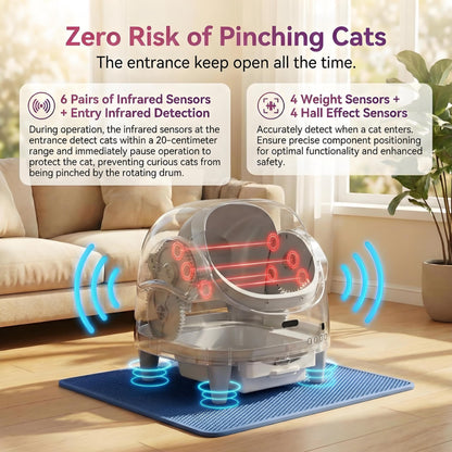 Automatic Self-Cleaning Cat Litter Box – Open Top, Multi-Cat App Control, Adjustable Entry Height, Advanced Multi-Detector Safety, Odor Control, Waste Bags Included