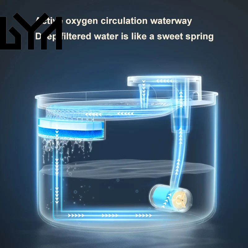 Cat Water Fountain 3L Automatic Water Dispenser with LED Light Ultra Silent Pet Drinking Water Fountain Automatic Pet Feeder