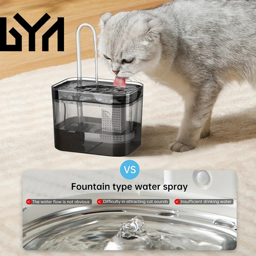 Cat Water Fountain with USB Auto Filter Recirculate Transparent Black Cat Drinker Ultra-Quiet Automatic Pet Drinking Dispenser